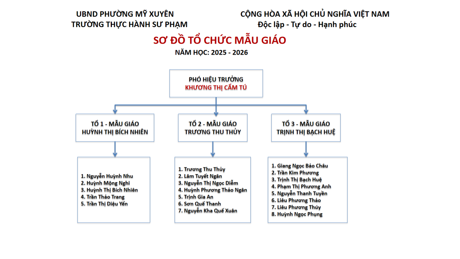 Slide4