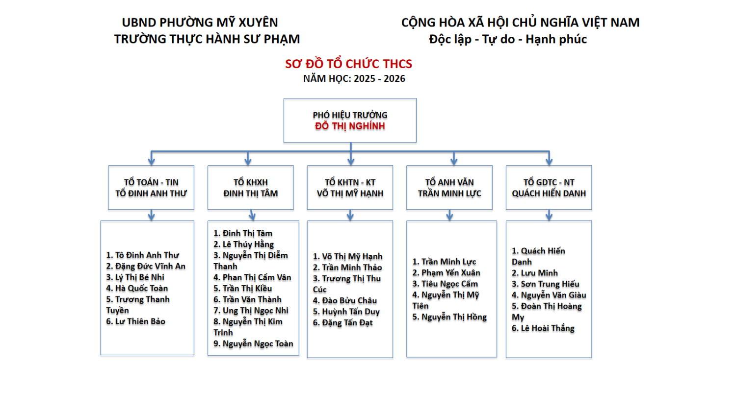 Slide6